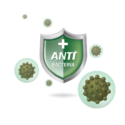 anti b